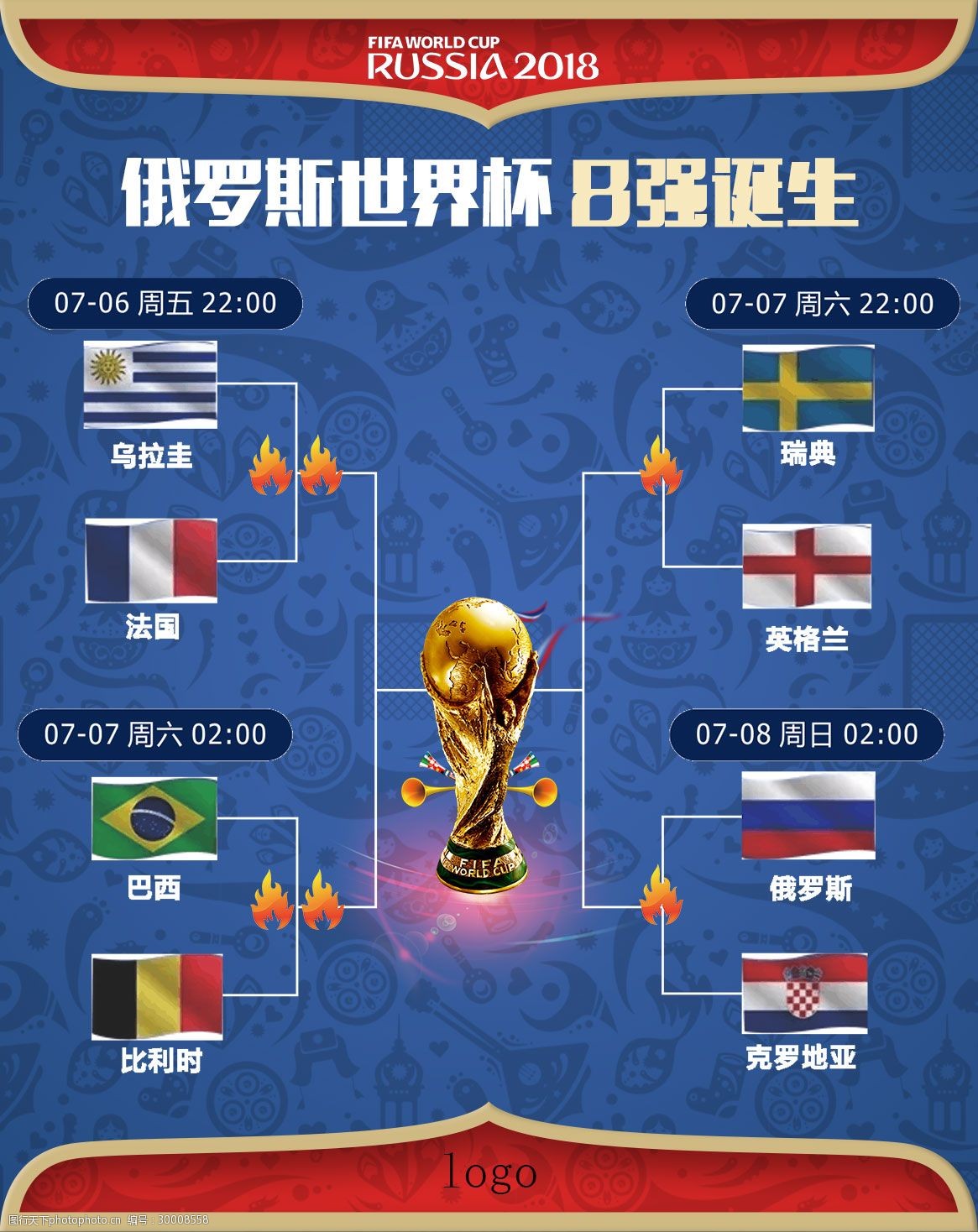 在过去几个