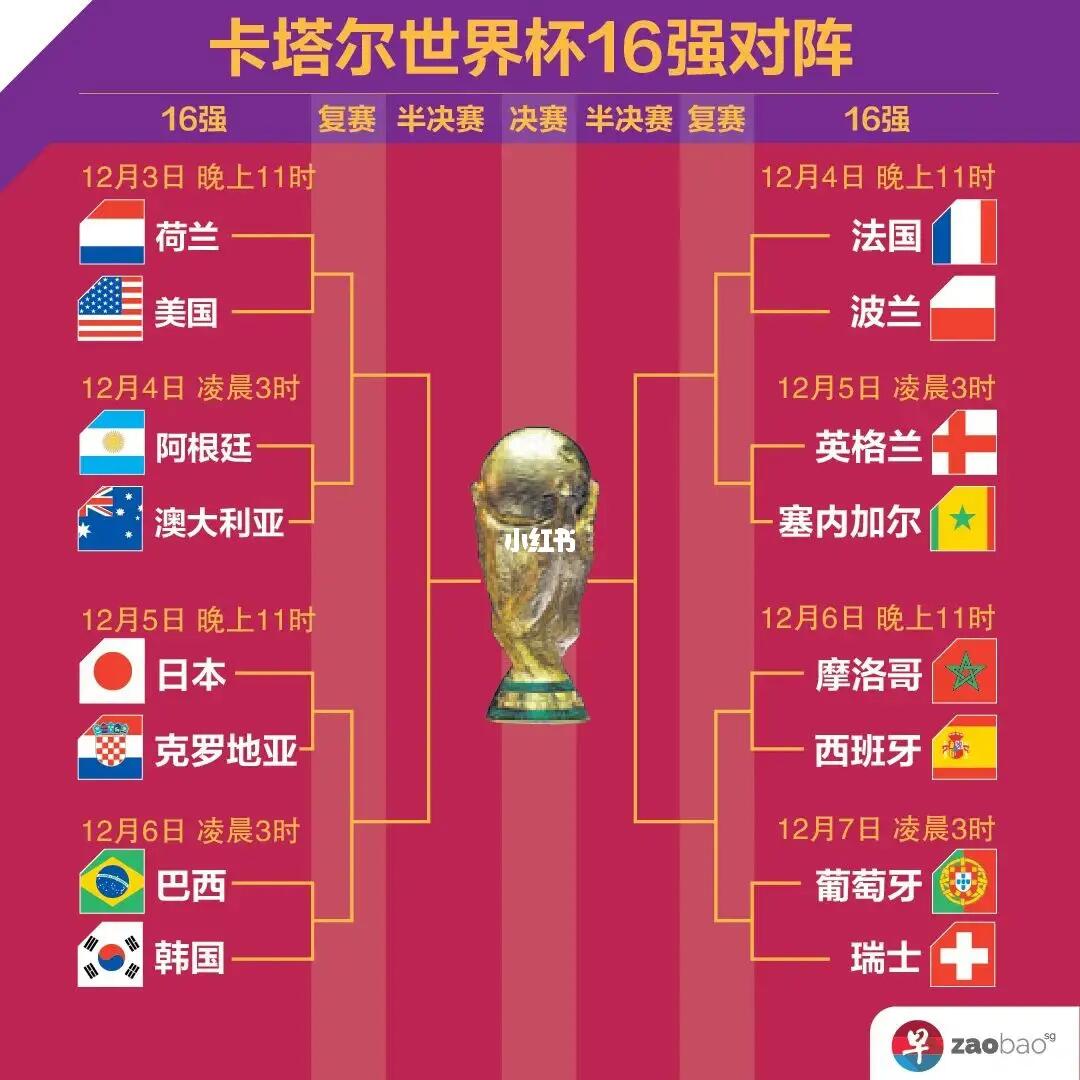以轮换的
