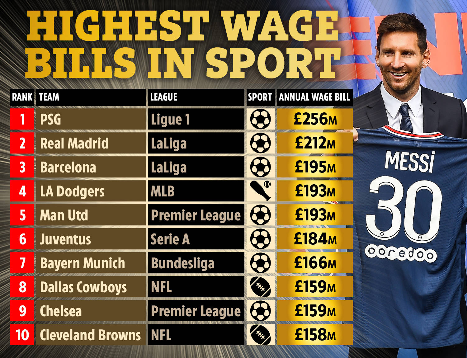 旧让他们保 旧让他们保